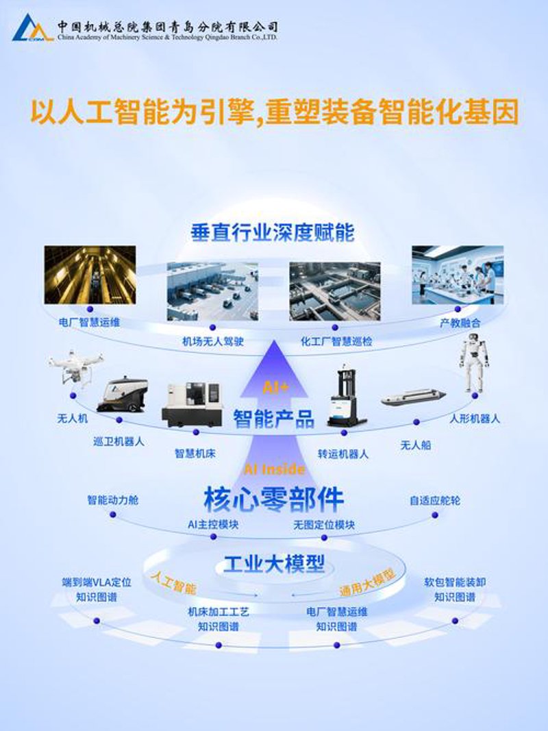 上海科技商贸的新篇章：创新与协同共生
